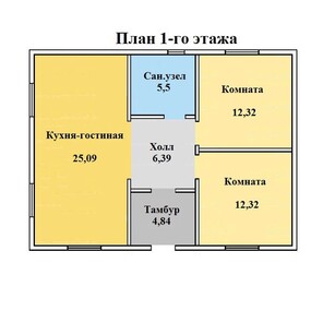 Дом по проекту «Валдай»